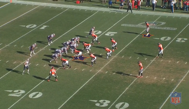 The Broncos base 4-3 alignment. Terrance Knighton is the star man in the middle. Dominique Rodgers- Cromartie secures the back-end. (Image courtesy of NFL Game Rewind)