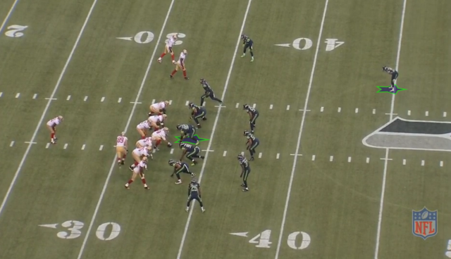 Tackle Brandon Mebane is the star man in the middle of the Seahawks base 4-3 under defense, and Earl Thomas leads a dominant secondary. Image courtesy of NFL Game Rewind.