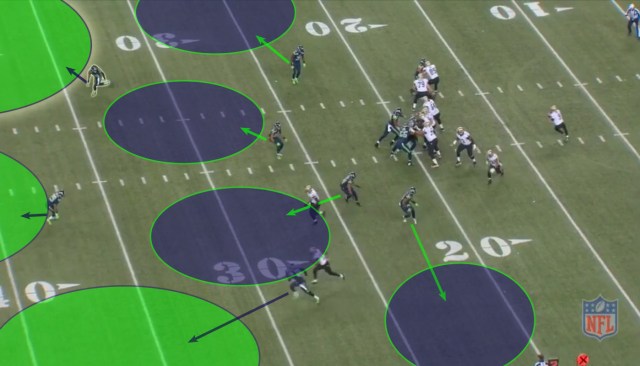 The Seahawks playing their standard Cover 3 coverage with Richard Sherman at the top of the picture manning his deep third.