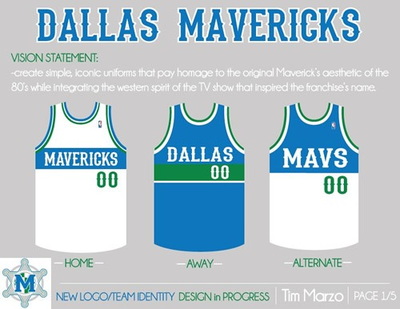 Mavericks unveil fan-designed new 2015-16 “skyline” alternate