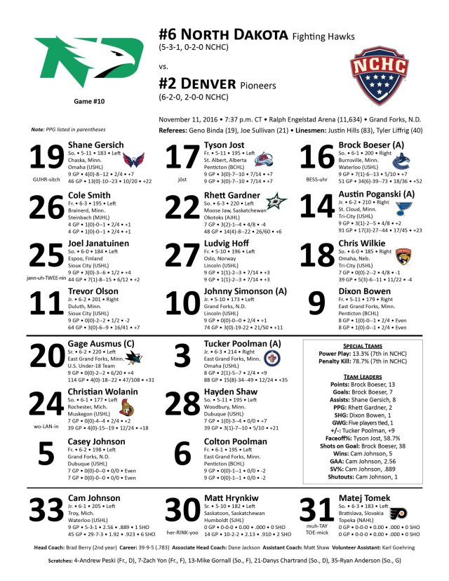 November 11, 2016 UND Lineup card