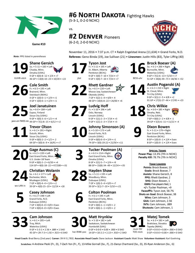 November 11, 2016 UND Lineup card 