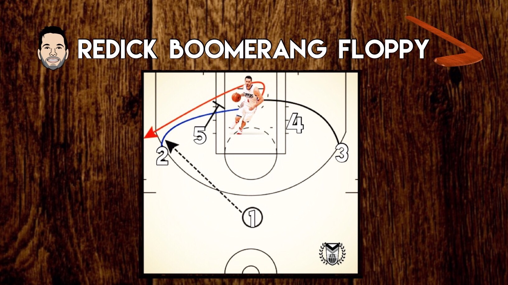 The Redick Boomerang Route