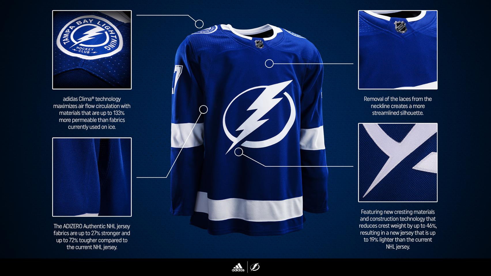 Tampa Bay Lightning Jersey Reveal The Sports Daily