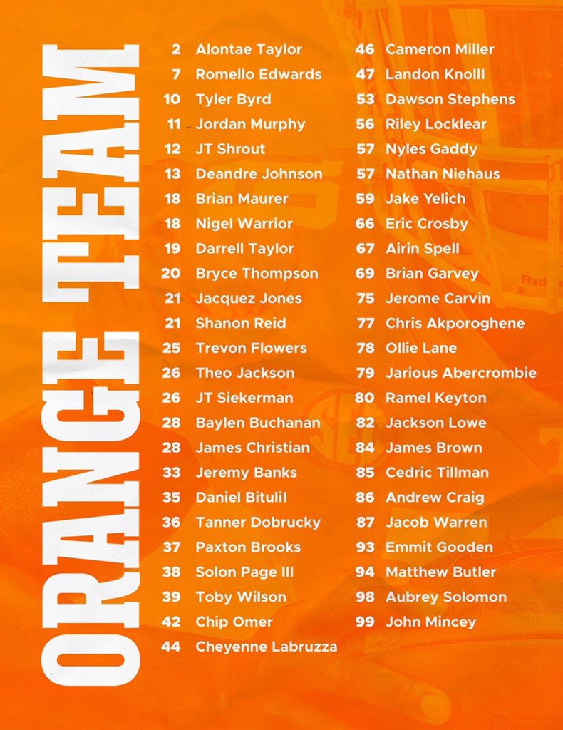 Orange and White game rosters announced Vols Wire
