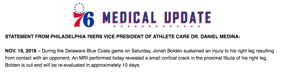 Sixers’ Jonah Bolden suffers injury during Blue Coats game