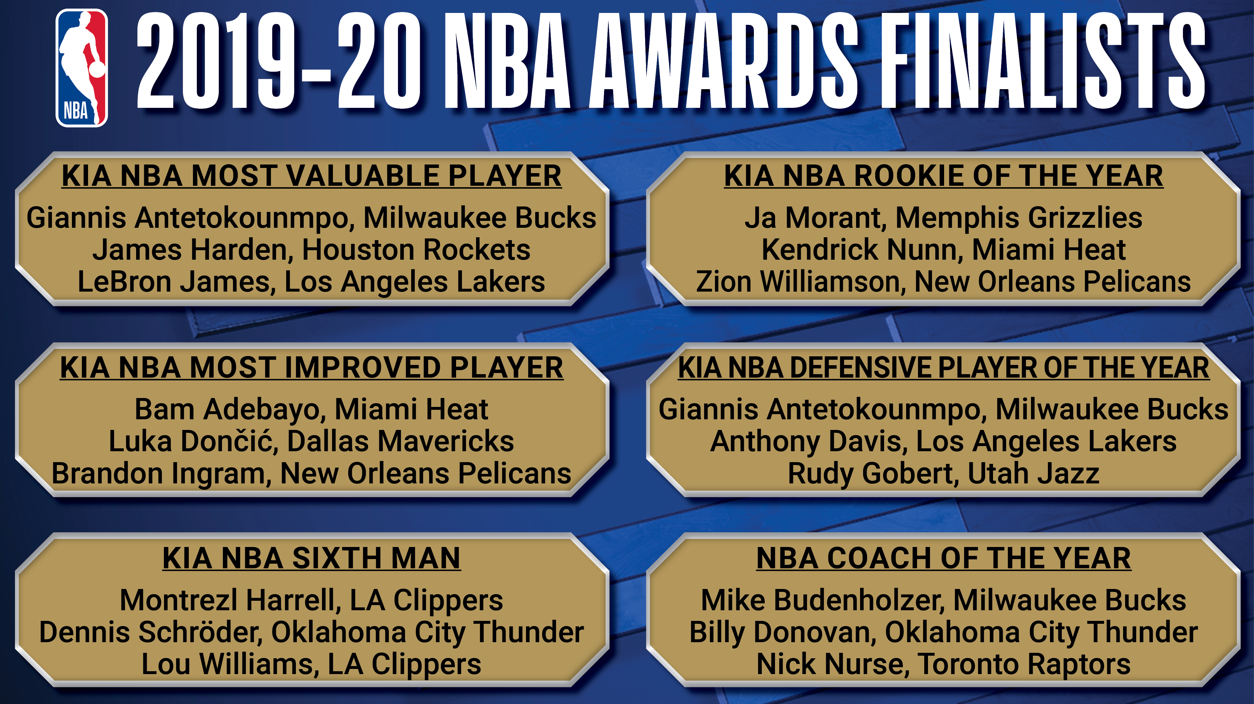 LeBron James is MVP finalist, Anthony Davis finalist for DPOY