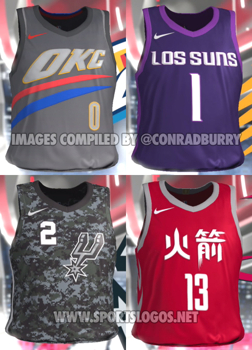 Boston Celtics - This designer has been reimagining NBA jerseys. What do  you think? ☘️✊🏾 (via conradburry/TW)