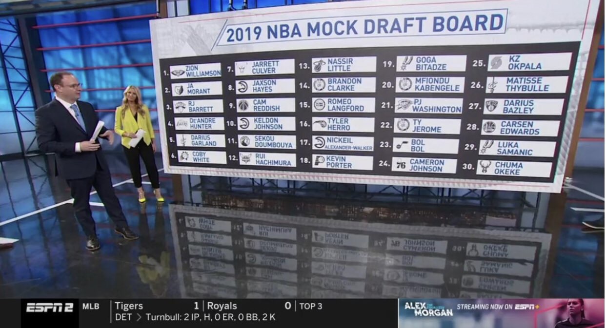 espn practice draft