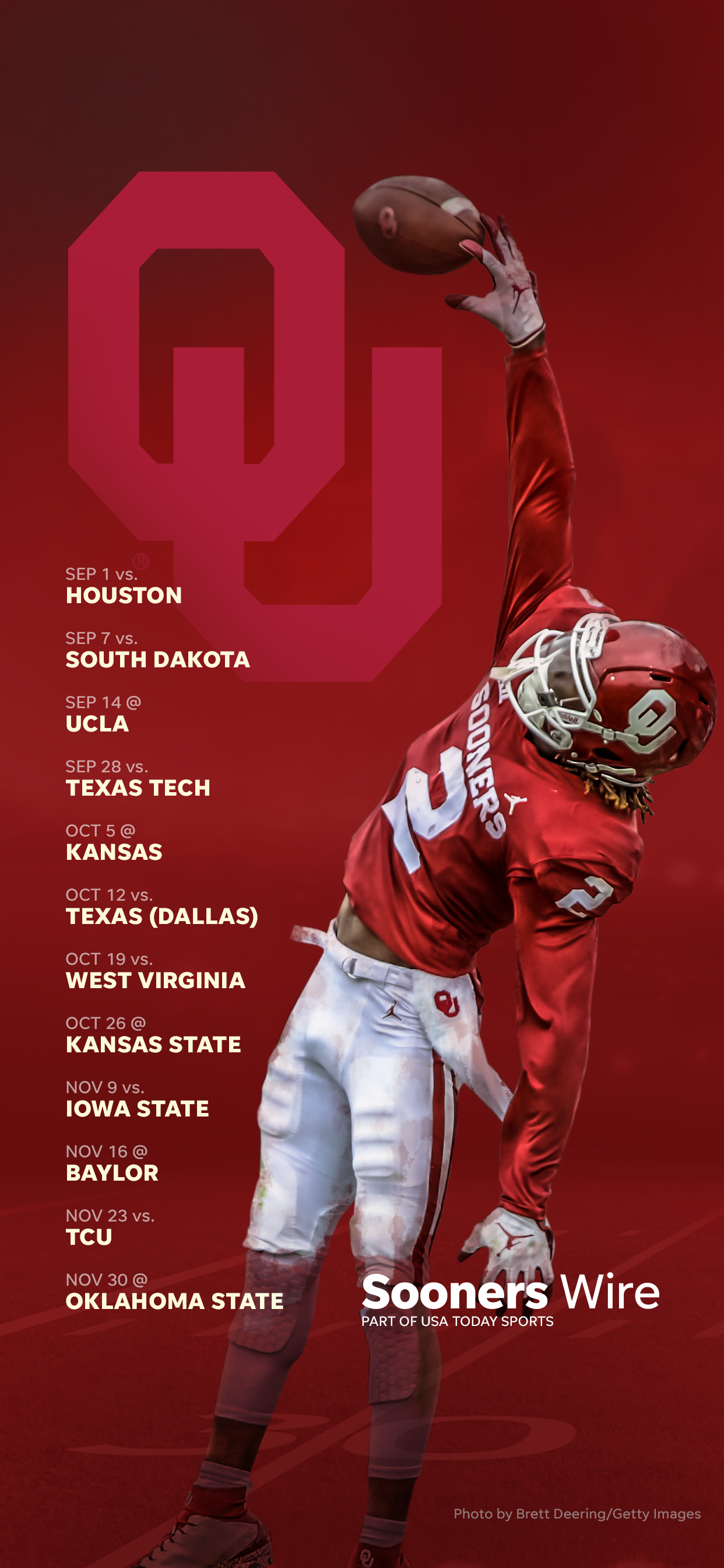 2019 Oklahoma Football Schedule Downloadable Wallpaper