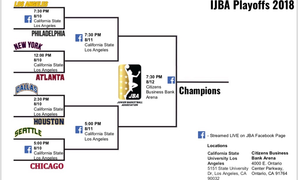 2018 JBA playoff bracket, schedule revealed