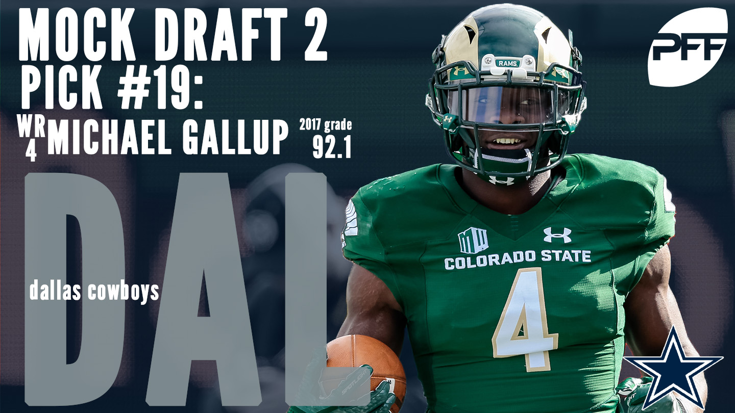 2018 NFL mock draft: Here's how the 2nd round should go 