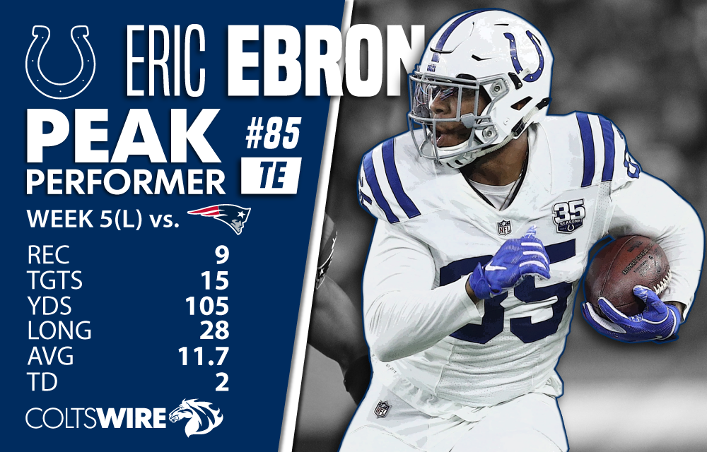 Indianapolis Colts' Peak Performers Week 5: Andrew Luck, Eric Ebron