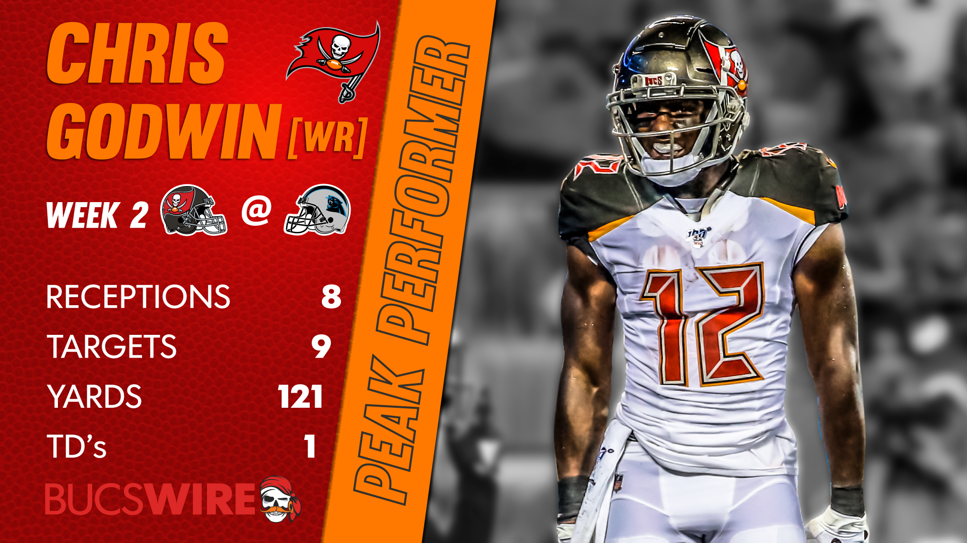 Chris Godwin Makes His NFL Top-100 Debut - Bucs Report