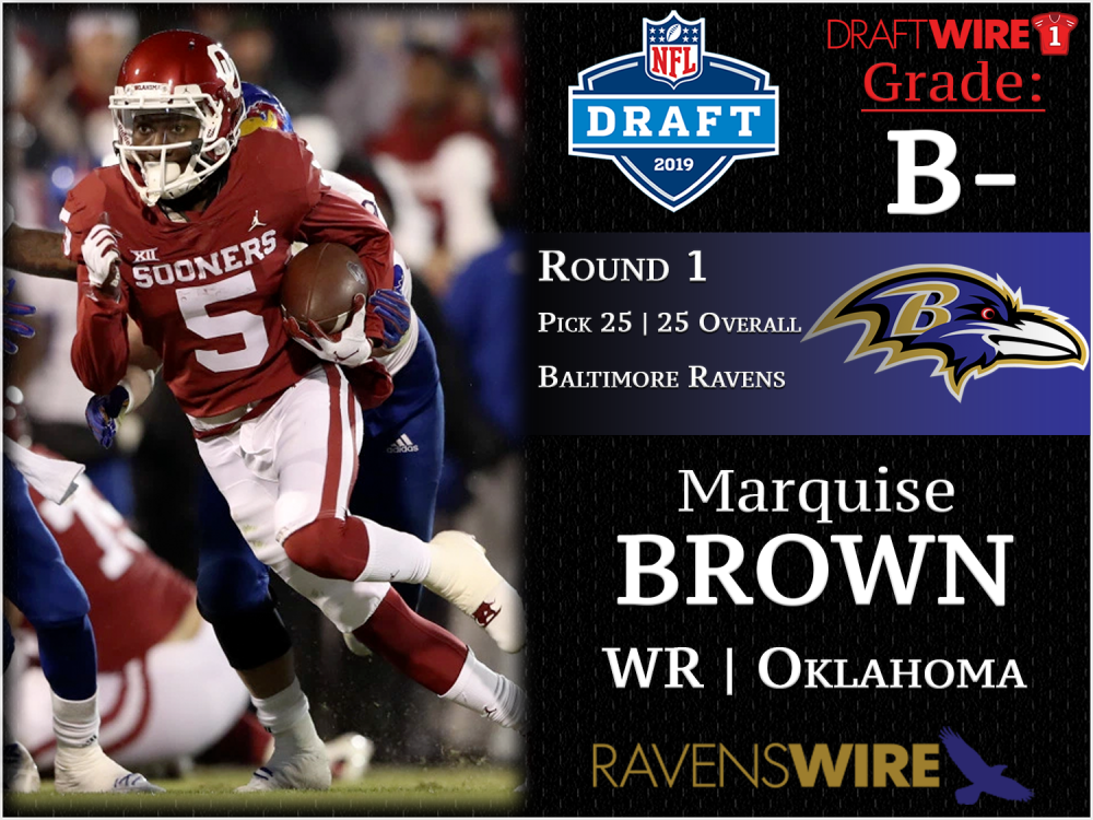 Ravens draft picks: Grades for Baltimore in the 2019 NFL Draft