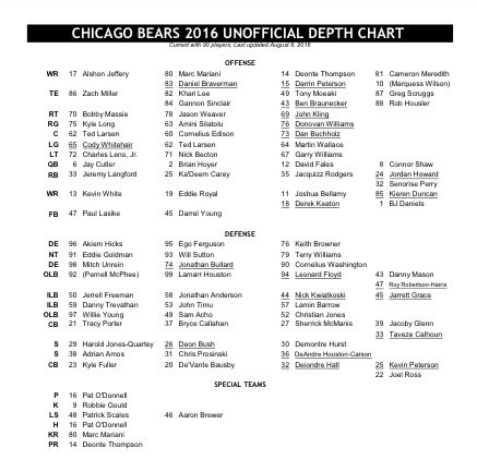 Chicago Bears Depth Chart