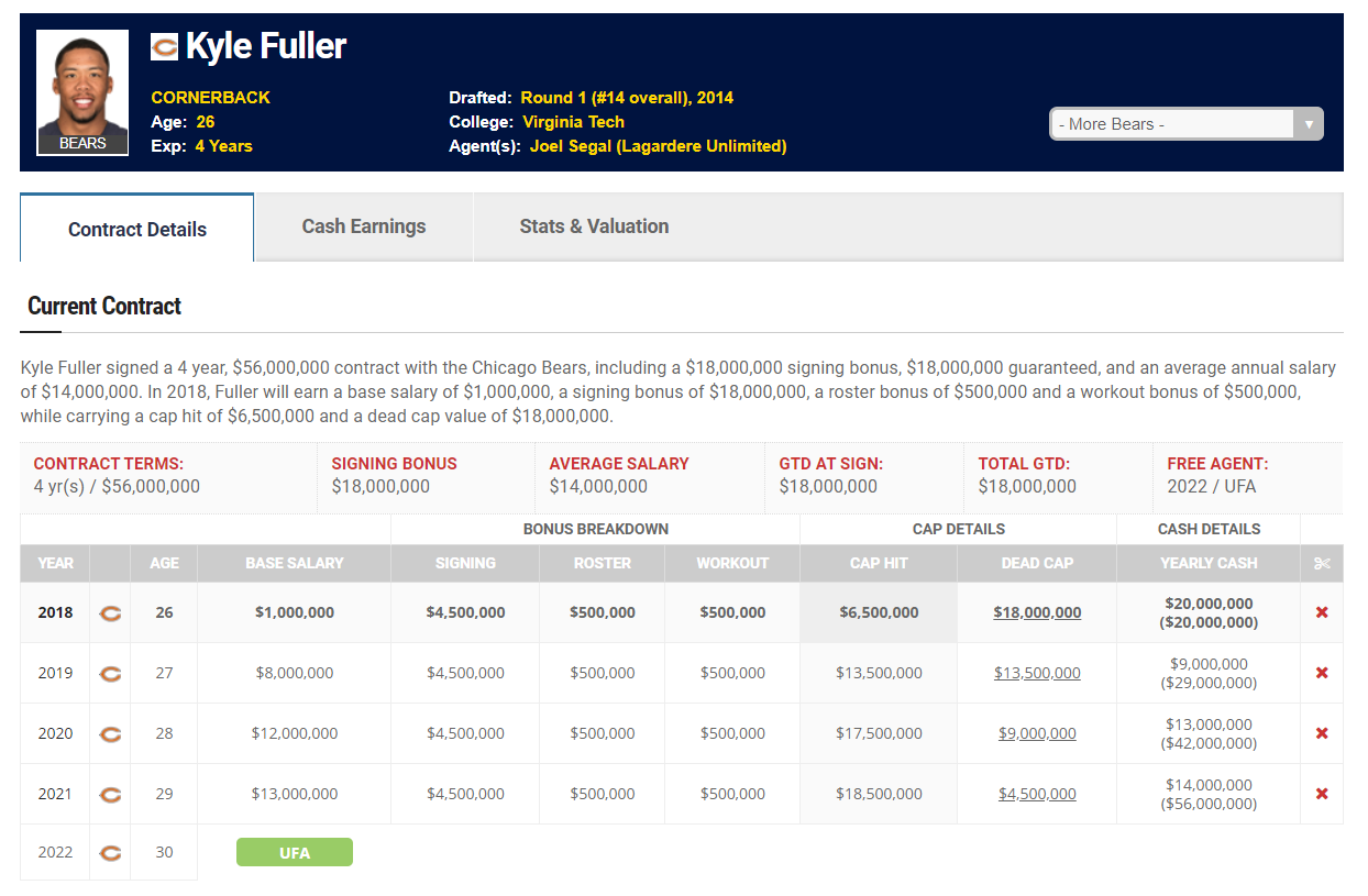 PSL Transfer Form  My Chicago Bears AccountManager