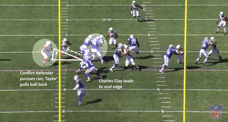 All-22 breakdown of Buffalo Bills QB Tyrod Taylor's 49-yard run