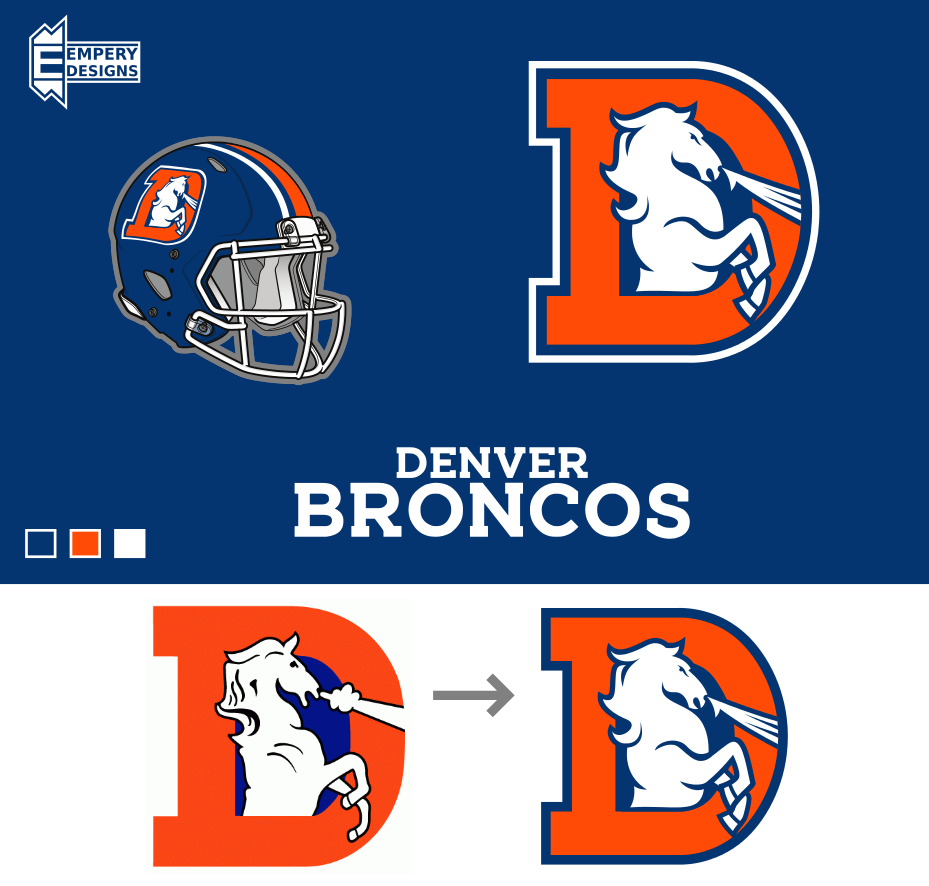 Denver Broncos: This fan-made uniform design is brilliant