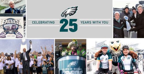 Philadelphia Eagles on X: To thank our fans for their support