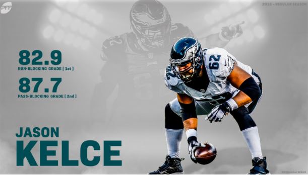 Is Philadelphia Eagles' Jason Kelce the most well-rounded center in NFL? Pro  Football Focus weighs in 