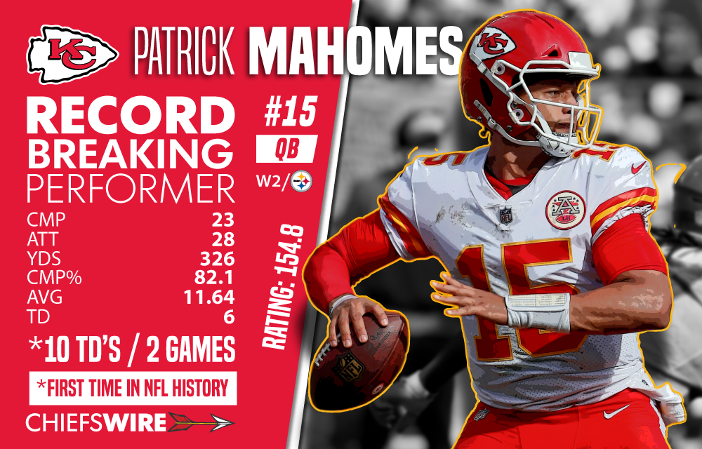 Patrick Mahomes by the numbers: Chiefs QB shatters NFL record books  entering 75th career start 