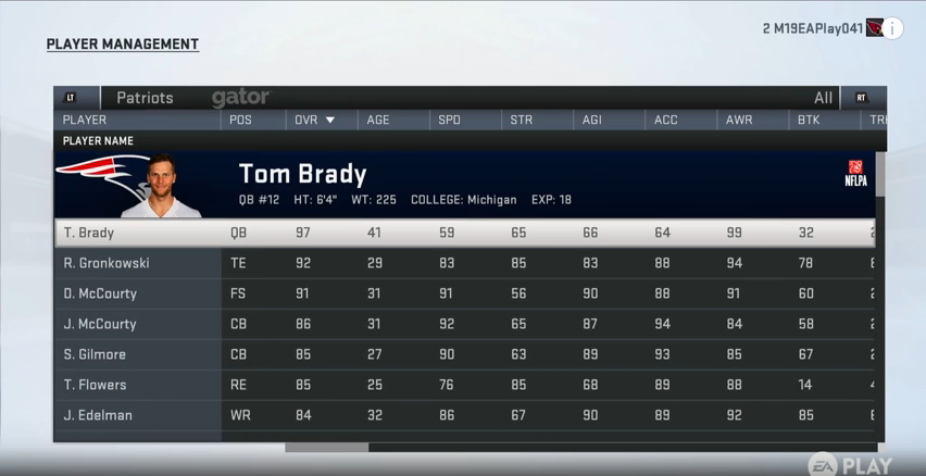 Leaked Madden 19 ratings have Patriots' Tom Brady as fourth-best