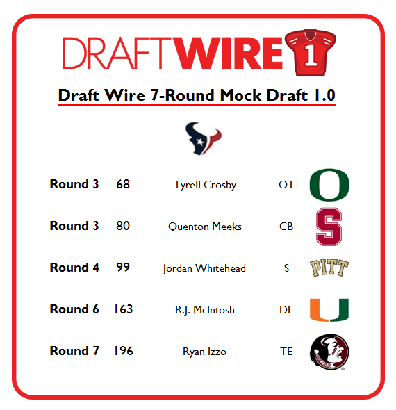 Houston Texans 7round mock draft 1.0