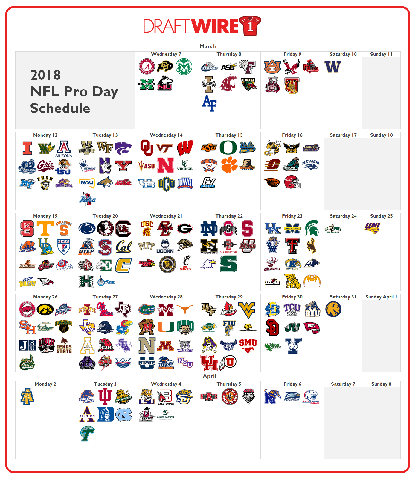 2018 NFL draft pro day schedule