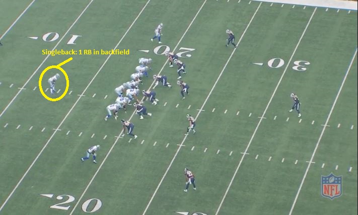 10 revealing stats and tendencies of Cowboys offense