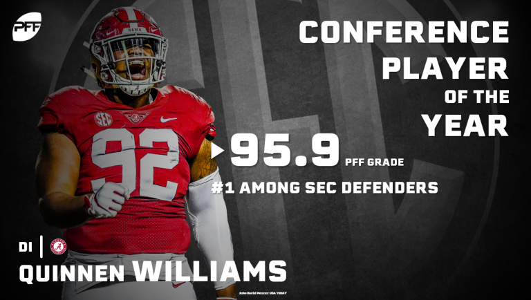 Alabama DT Quinnen Williams wins PFF SEC Player of Year