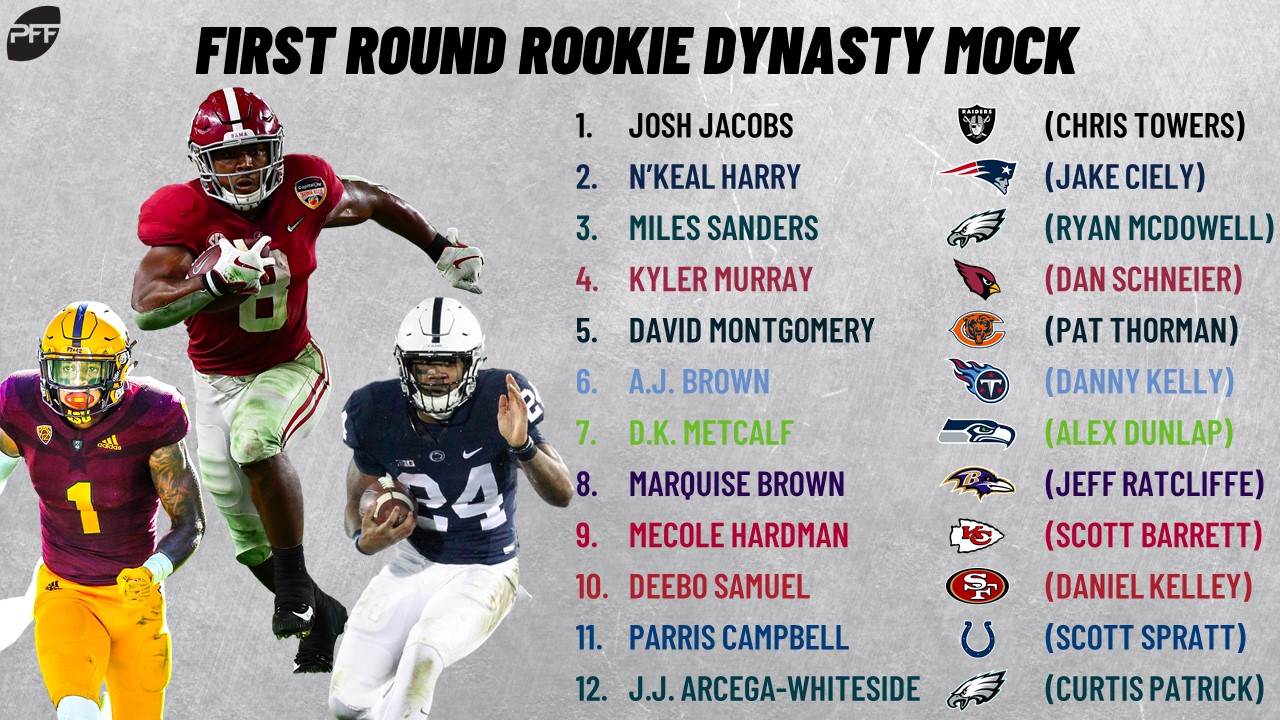 dynasty mock rookie draft 2022