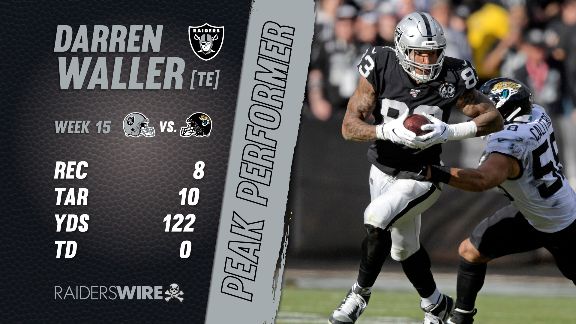 Raiders TE Darren Waller out for 2nd straight game