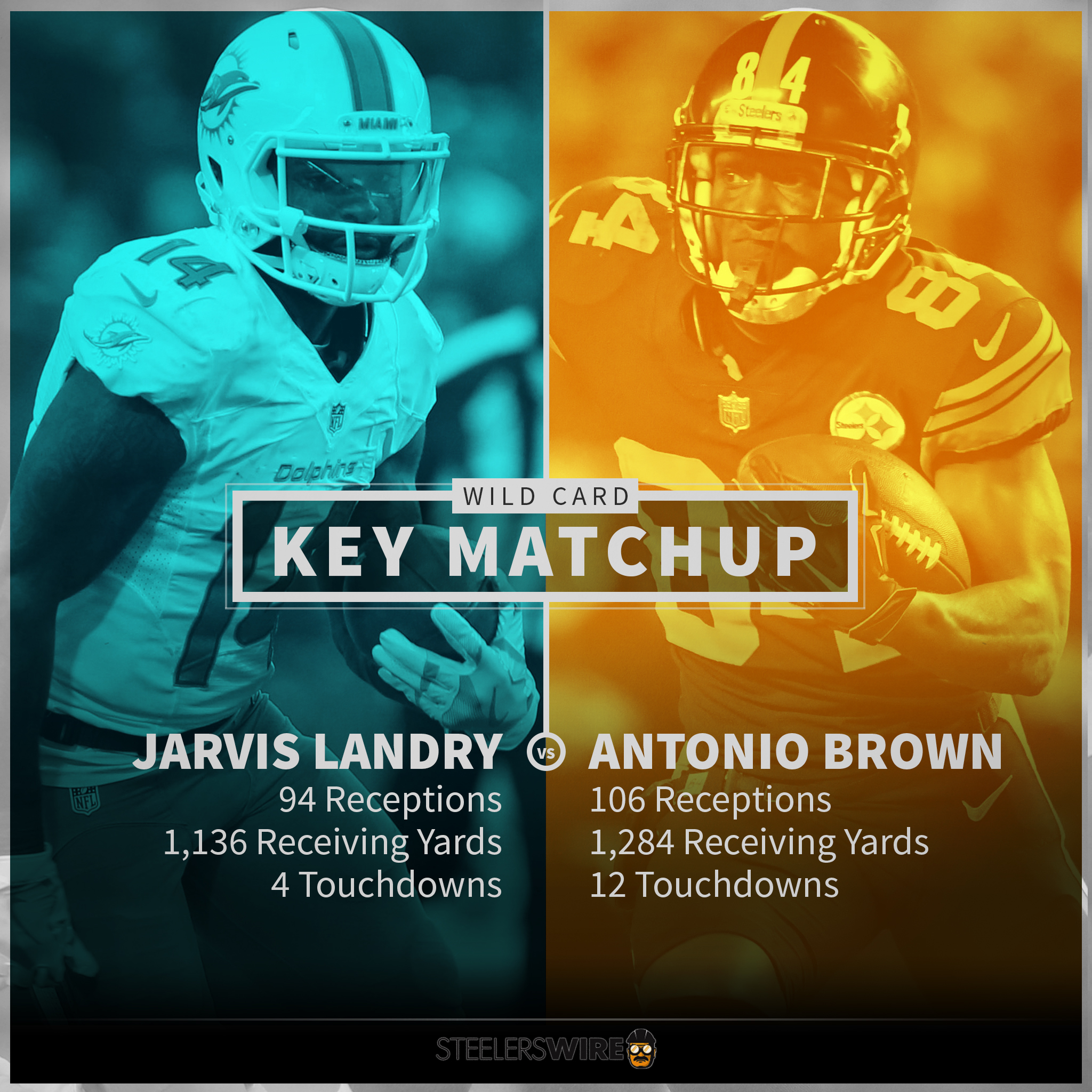 Dolphins vs. Steelers, Jarvis Landry vs. Antonio Brown