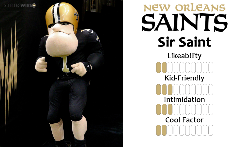 : New Orleans Saints Sir Saint Mascot Double Sided