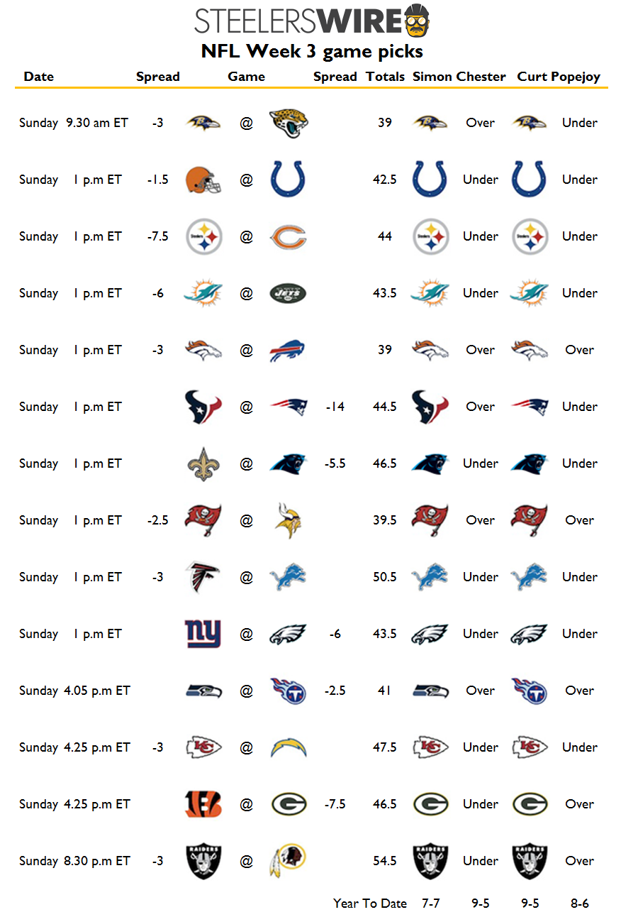 NFL Week 3 picks for all Sunday games