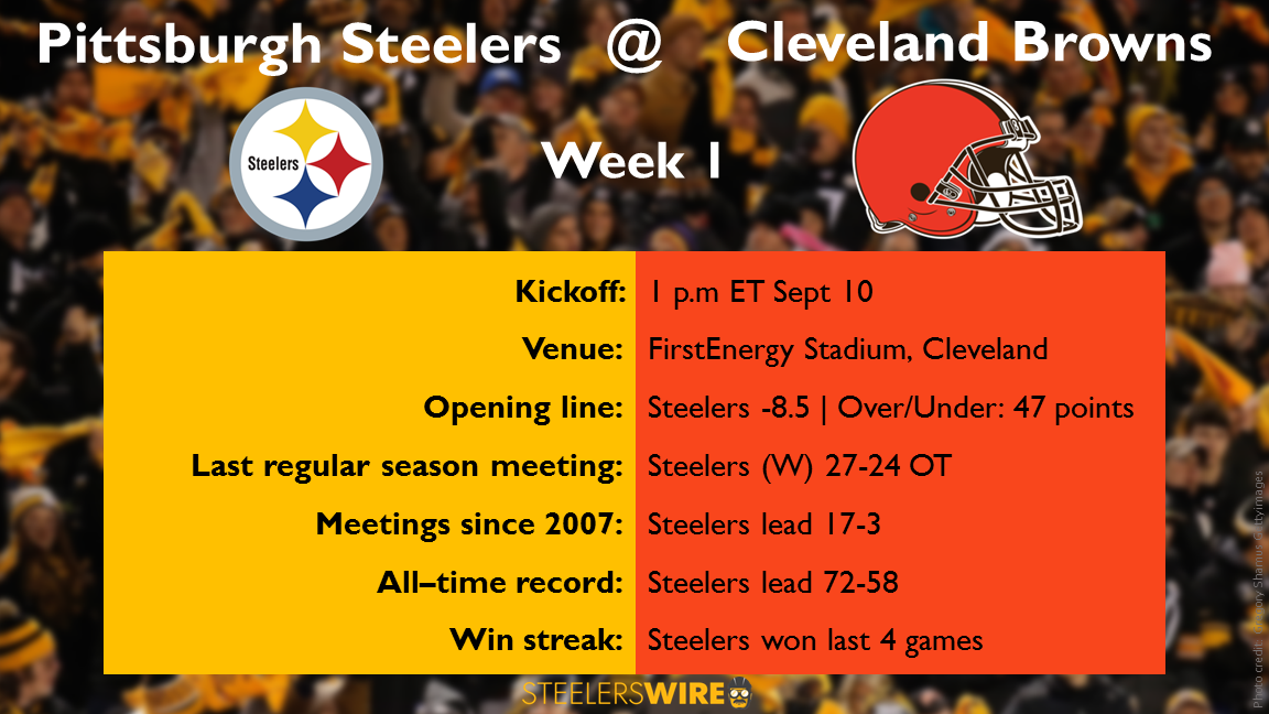 The Browns sent a message in Week 1. Winning in Pittsburgh on