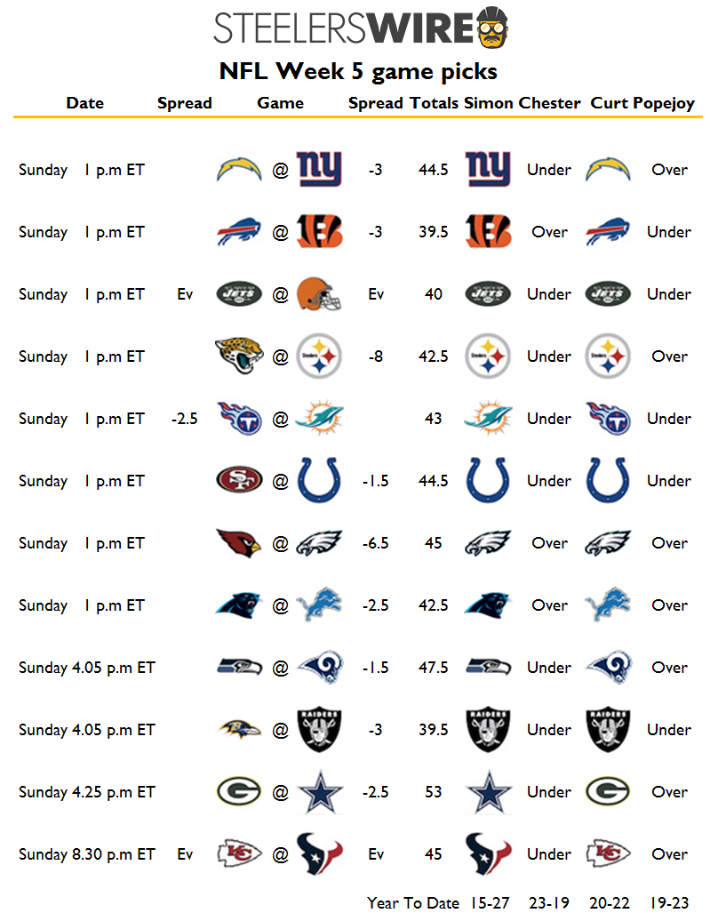 NFL Week 5 picks for all Sunday games