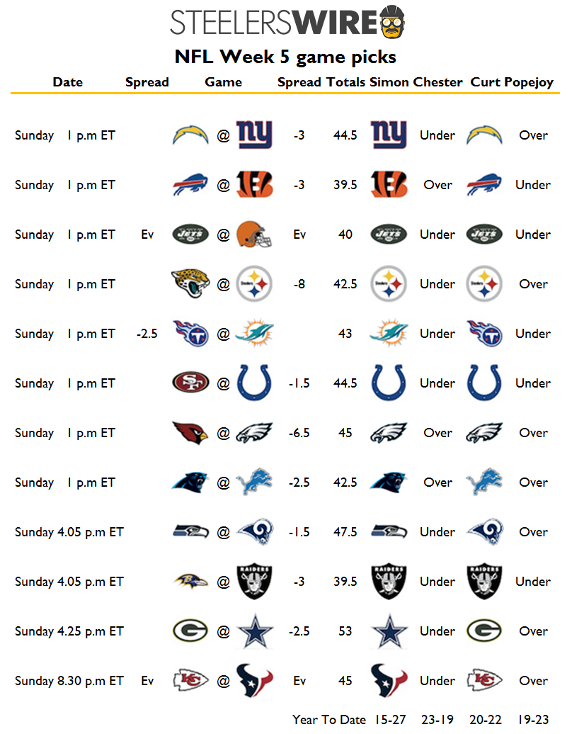 NFL Week 5 Quick Picks