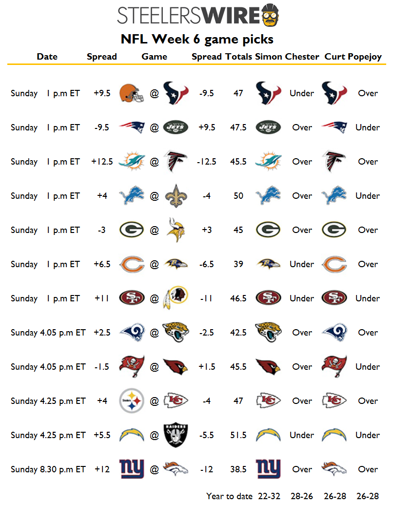 Week 6 NFL Game Picks