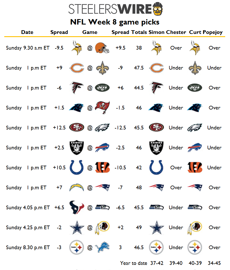 NFL Week 8 picks for all Sunday games