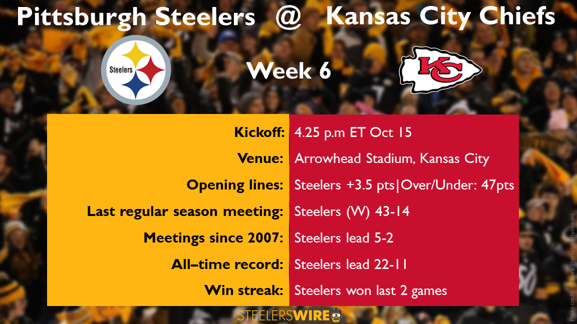 Steelers vs. Chiefs Time, TV schedule and game information