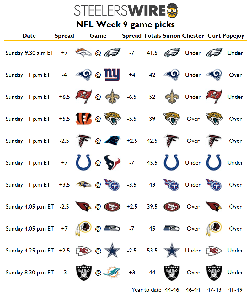 Nfl Week 9