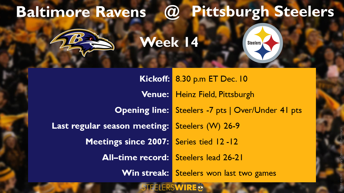 Steelers vs. Ravens Time, TV schedule and game information