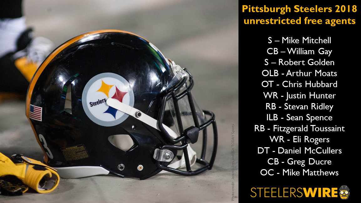 2018 Free Agency Preview: Pittsburgh Steelers