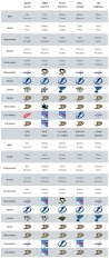 nhl-picks