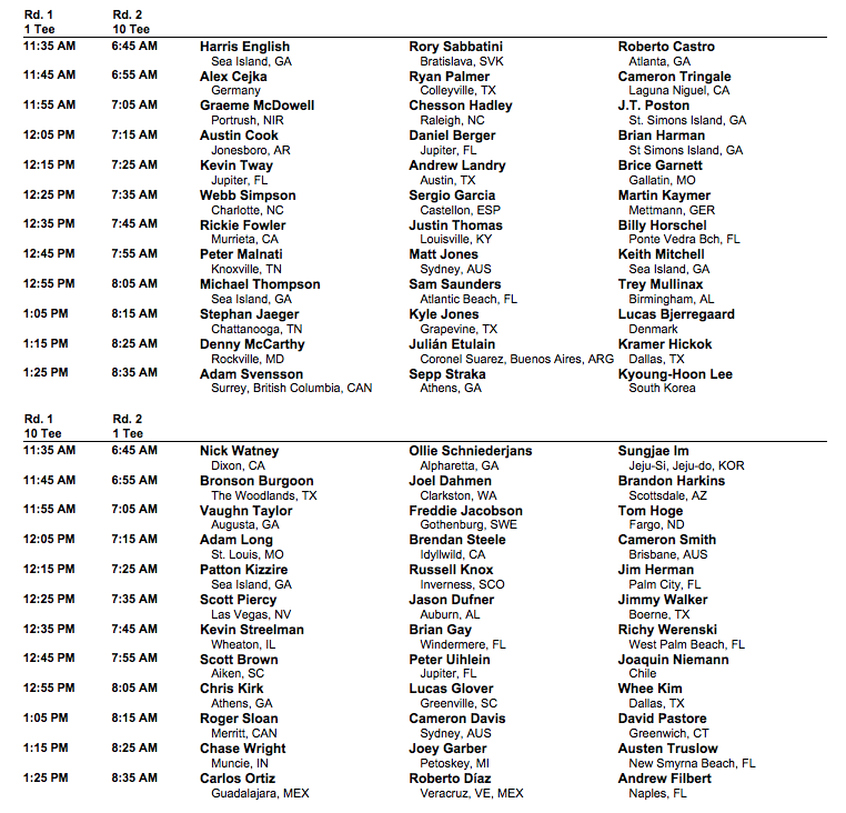 2019 Honda Classic: Round 1 & 2 tee times, viewer’s guide, TV info