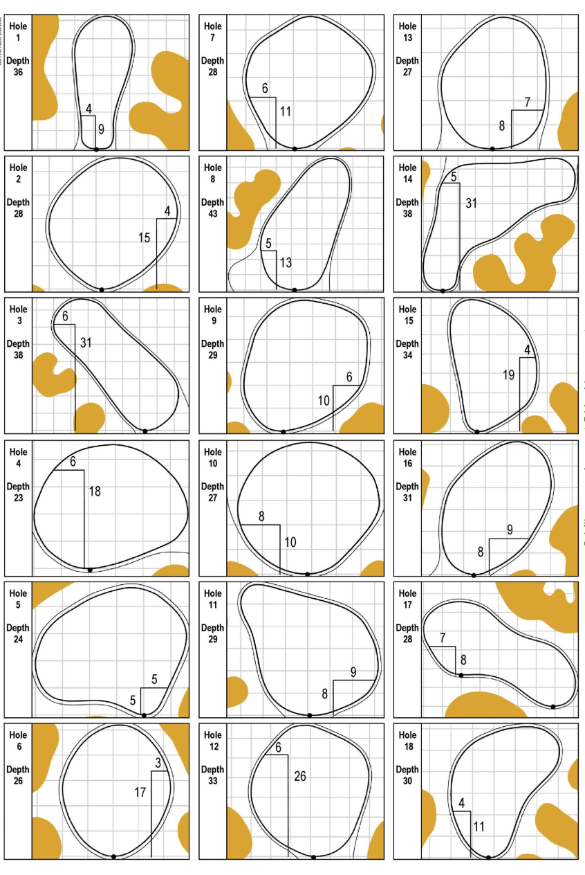 pga featured groups round 3