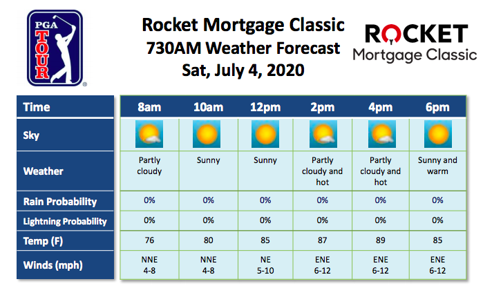 pga rocket mortgage tee times