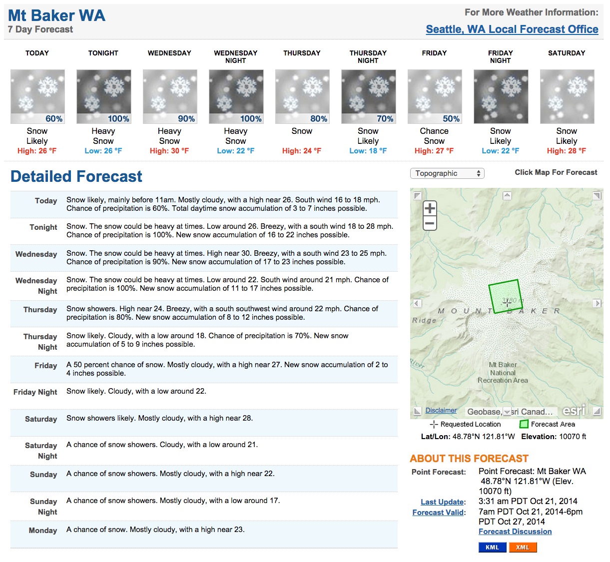 Screen Shot 2014-10-21 at 9.10.08 AM